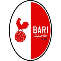 Escudo del Football Club Bari 1908 Srl