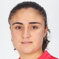 Blanca