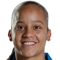 Kika