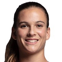 Laia Codina
