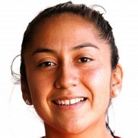 Anita Gutiérrez