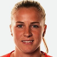 Crnogorcevic