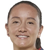 Angie Castañeda