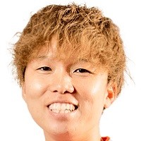 Rinka