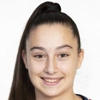 Gisela