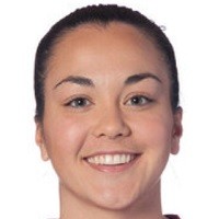 Michelle De Jongh