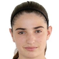 Ainara