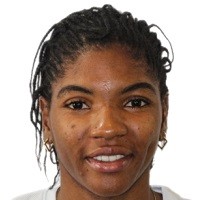 Raissa Mbappé