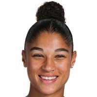 Sydney Schertenleib