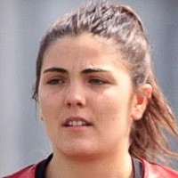 Kattalin