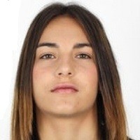 Yoli