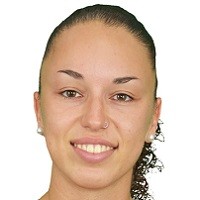 Irina