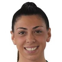 Alba